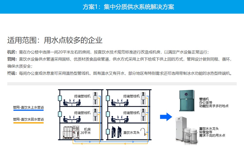 方案1.jpg