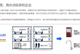 管道直饮水的优点